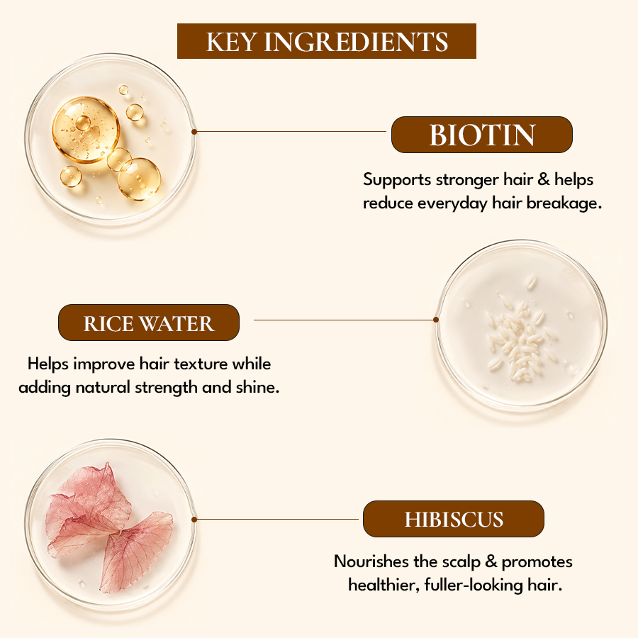 Divaah Biotin Strengthening Shampoo for Hair Fall Control & Volume | Biotin, Rice Water & Hibiscus | 200ml